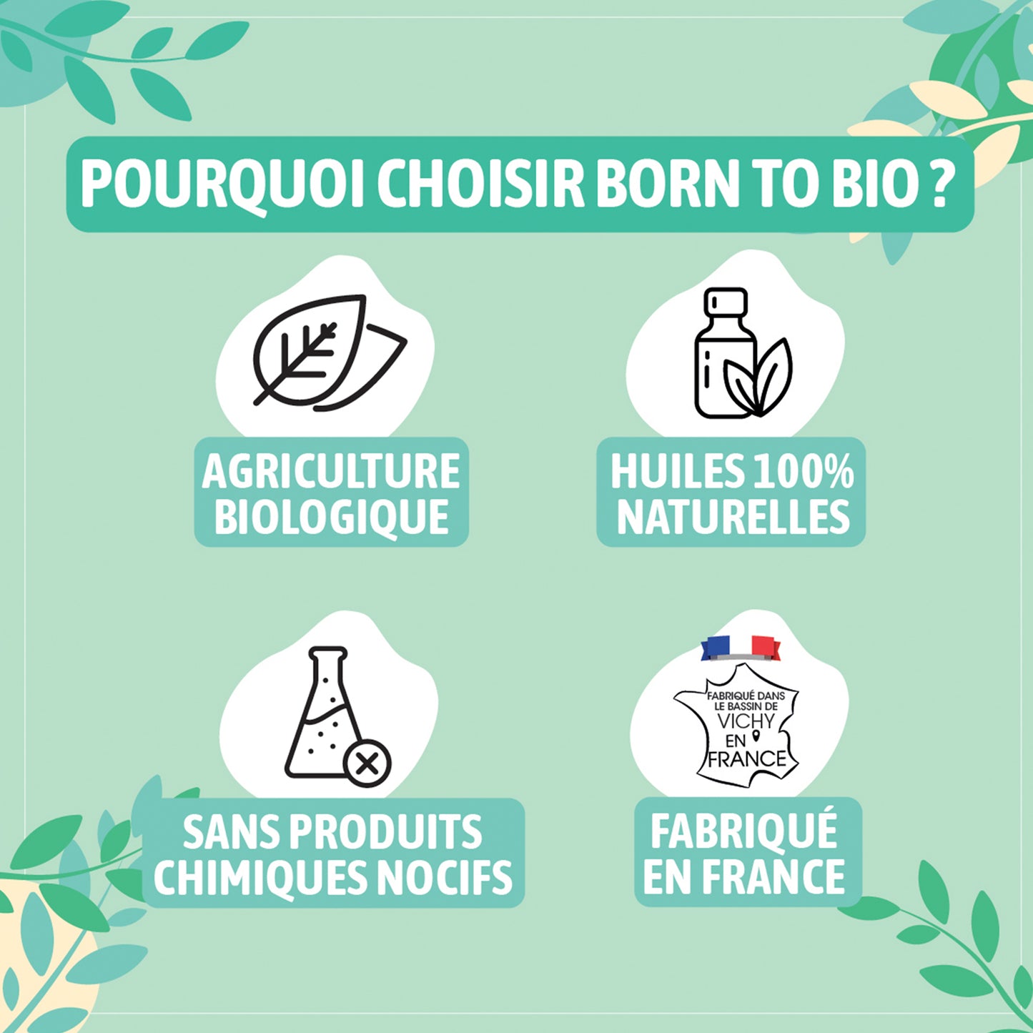 Huile essentielle de Menthe poivrée bio, au parfum frais et intense, obtenue par distillation à la vapeur des parties aériennes. 